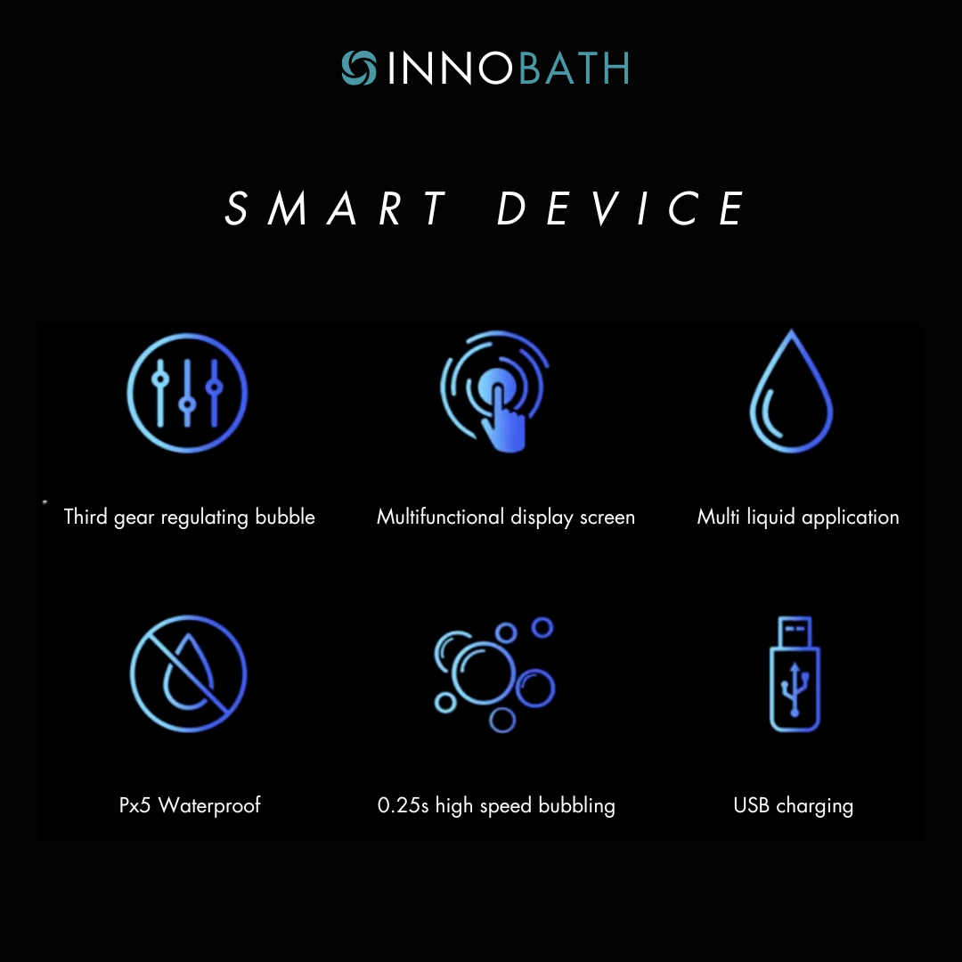 INNO™  Smart Soap Dispenser